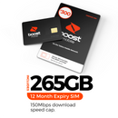 $300 PREPAID SIM
